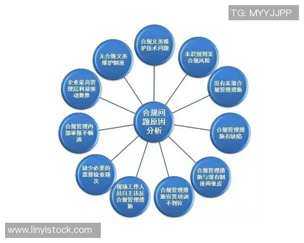 财税管理创新与优化路径探讨：提升企业竞争力与合规性分析